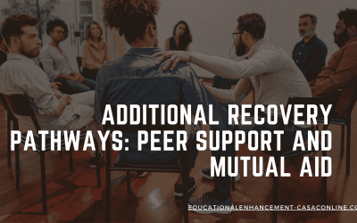 Additional Recovery Pathways: Peer Support and Mutual Aid