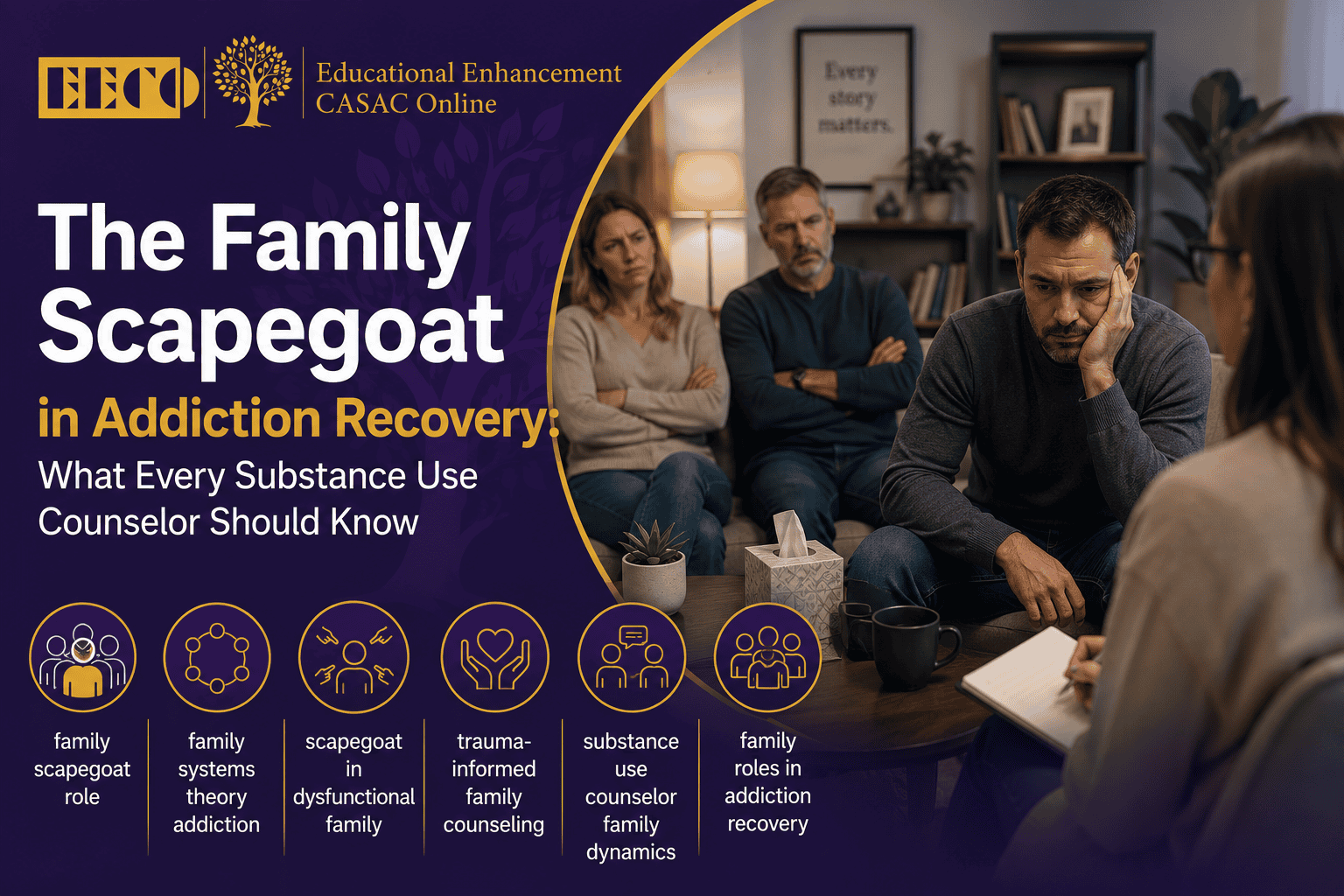 EECO blog banner for “The Family Scapegoat in Addiction Recovery,” showing adult family counseling with Educational Enhancement CASAC Online branding. The image supports content about the family scapegoat role, family systems theory addiction, scapegoat in dysfunctional family patterns, trauma-informed family counseling, substance use counselor family dynamics, and family roles in addiction recovery.
