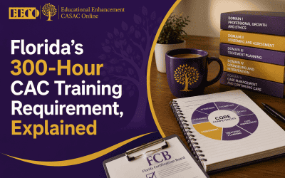300 Hours. Four Domains. One Exam. Here’s What Florida’s CAC Training Requirement Actually Covers.