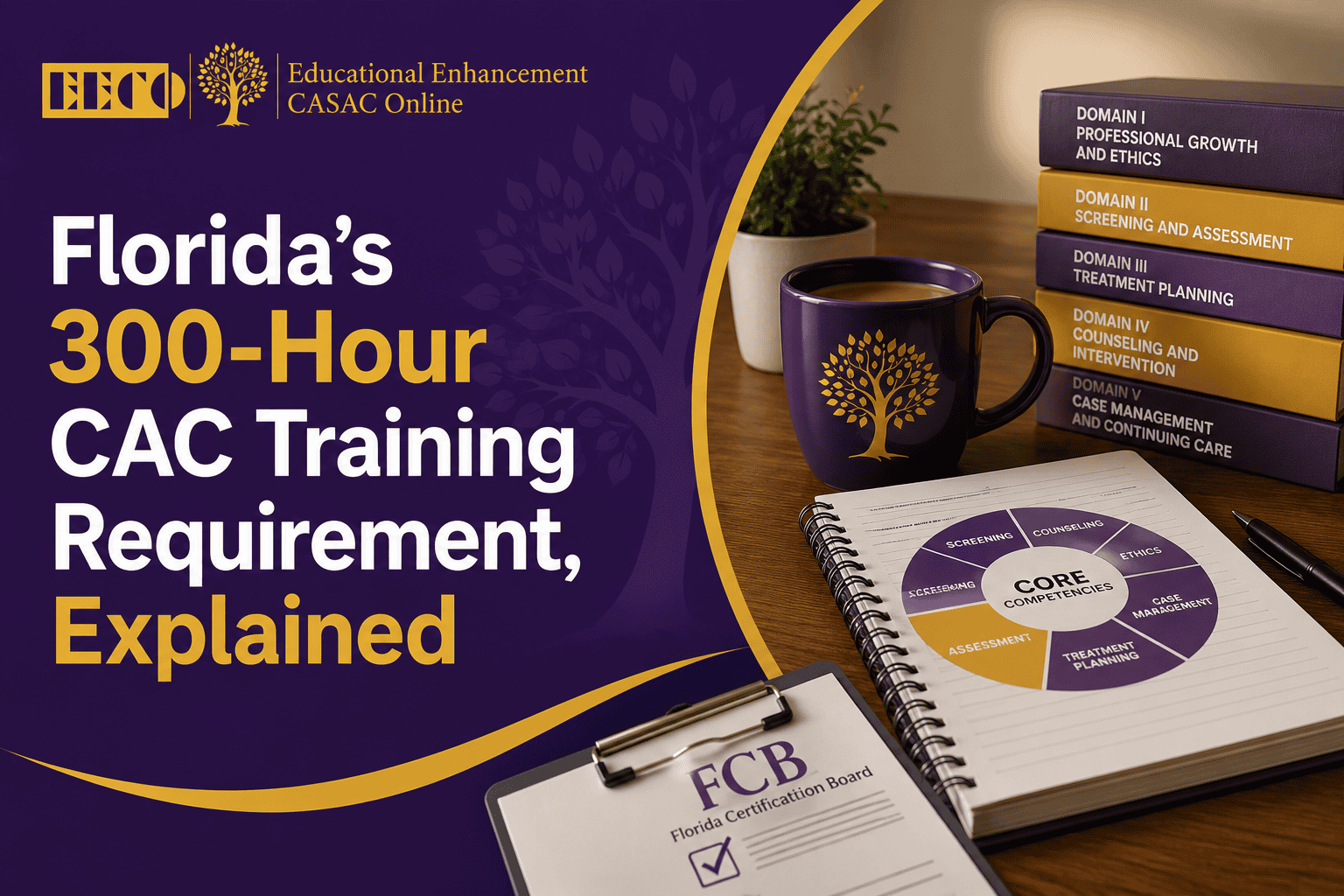 EECO blog banner titled “Florida’s 300-Hour CAC Training Requirement, Explained” featuring professional addiction counselor training materials and Florida Certification Board-themed study resources. This image supports content about Florida CAC training hours, 300-hour CAC training Florida, FCB-approved CAC training topics, Florida addiction counselor core training requirements, and CAC training domains Florida.