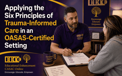 Applying the Six Principles of Trauma-Informed Care in an OASAS-Certified Setting